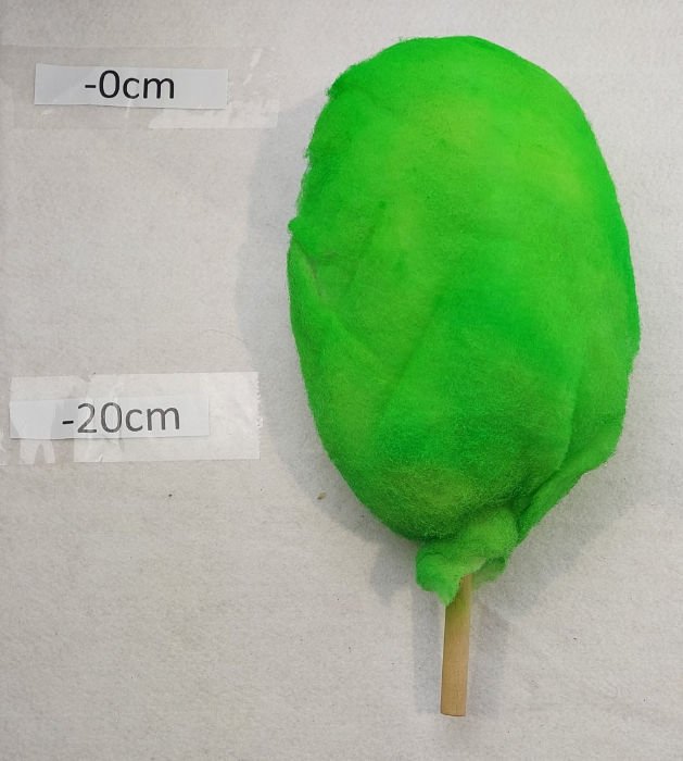 Candy Floss Green trees