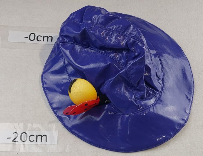 PURPLE MACKINTOSH RAIN COAT HATS